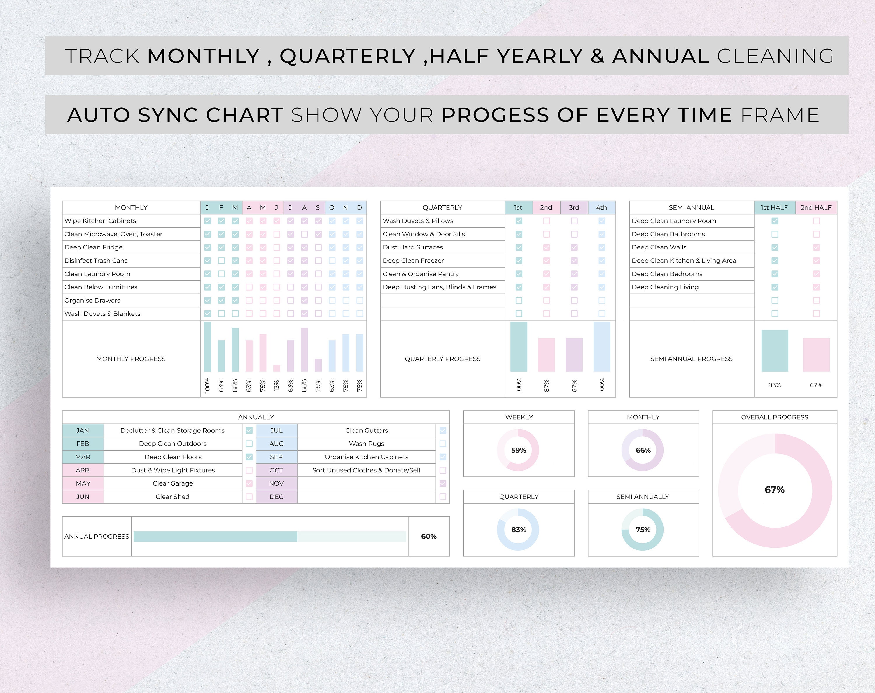 Cleaning Checklist Spreadsheet Template for Google Sheets - Etsy Canada