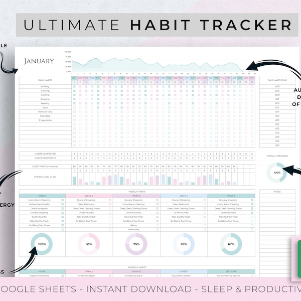 Habit Tracker Spreadsheet Template for Google Sheets, Habit Tracker Printable. Daily, Weekly, Monthly, 30 Day Goal Tracker Digital Planner