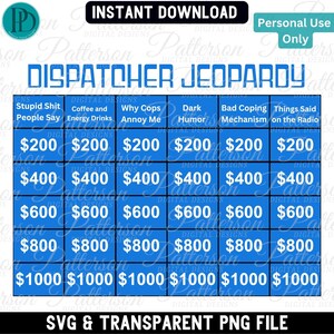 Puede incluir: Un tablero de juego imprimible azul y blanco para un juego de Jeopardy con temática de despachador. Las categorías son "Stupid Shit People Say", "Coffee and Energy Drinks", "Why Cops Annoy Me", "Dark Humor", "Bad Coping Mechanism" y "Things Said on the Radio". Los valores de puntos son 200 €, 400 €, 600 €, 800 € y 1000 €.