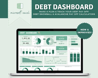 EXCEL DEBT DASHBOARD | Debt Pay Off Tracker | Debt Snowball Calculator | Debt Avalanche Calculator | Debt Pay Off Calculator | Credit Card