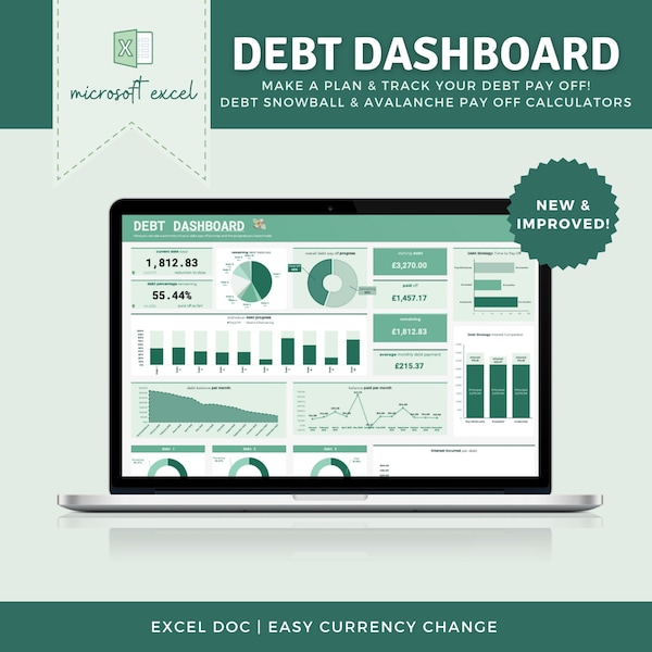PANEL DE DEUDA EXCEL / Rastreador de pago de deuda / Calculadora de bola de nieve de deuda / Calculadora de avalancha de deuda / Calculadora de pago de deuda / Tarjeta de crédito