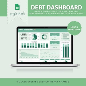 SCHULDEN-DASHBOARD | Debt Pay Off Tracker | Schuld Schneeball Rechner | Schuld Lawinenrechner | Rechner für die Abzahlung von Krediten | Google Sheets