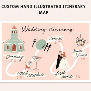 Mapa de itinerario ilustrado a mano personalizado de cualquier ocasión, boda, evento, Airbnb, lugar, postal de 4 x 6, impresión descargable