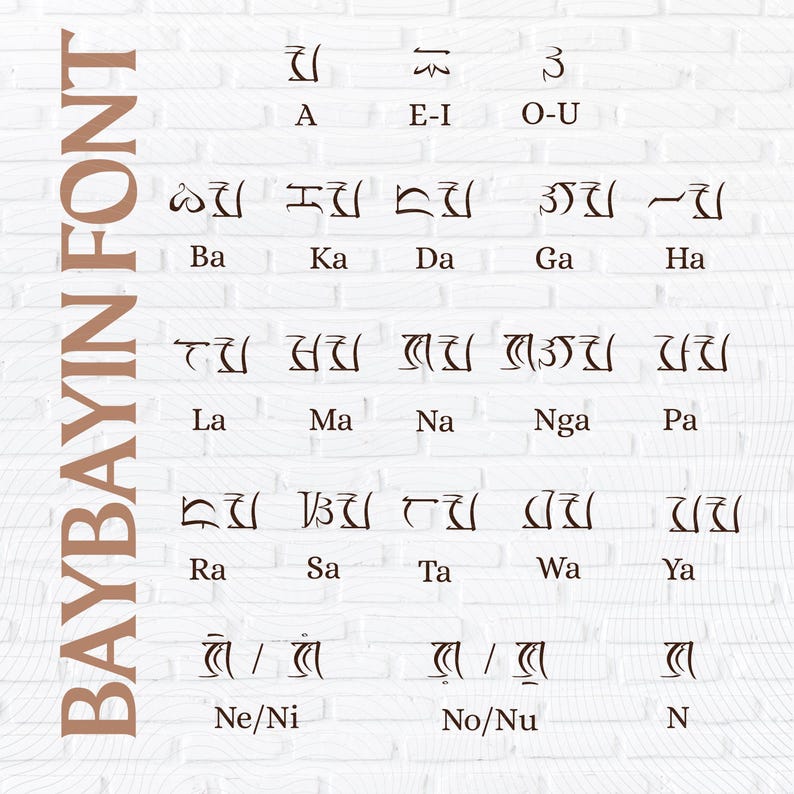 Philippine Baybayin Font TTF, Modern Alibata Font, Pre-colonial ...