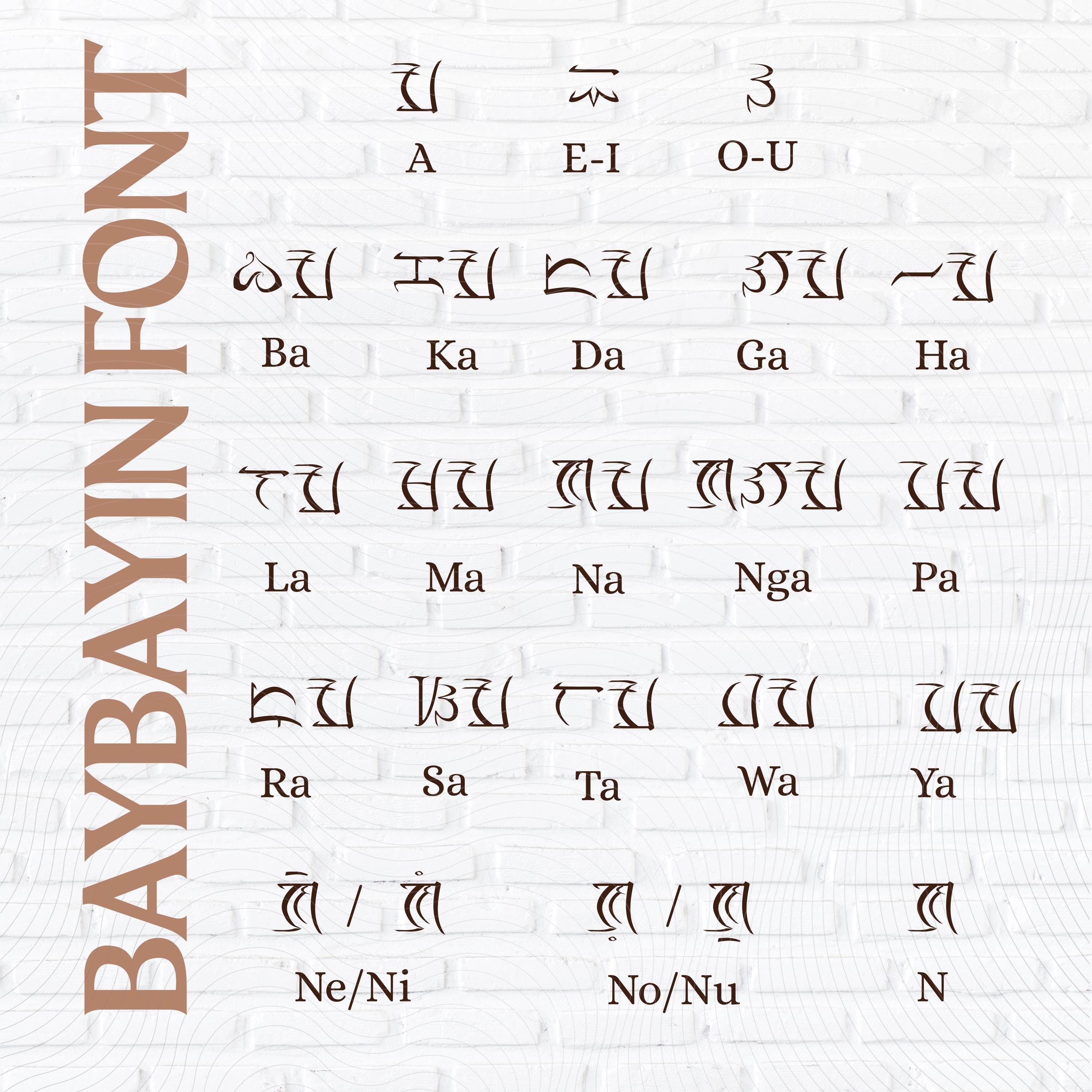Philippine Baybayin Font TTF, Modern Alibata Font, Pre-colonial ...
