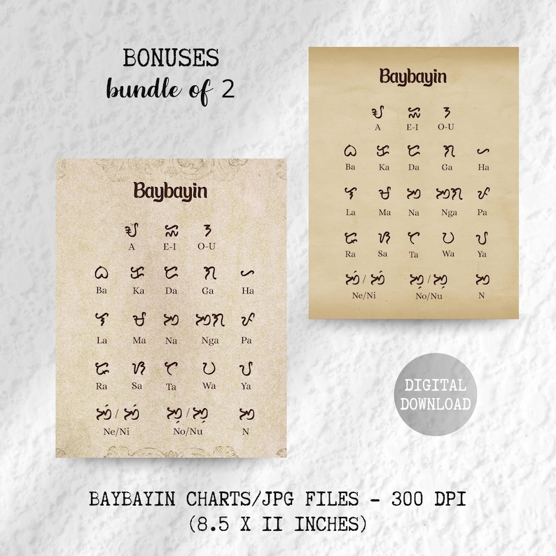 Philippine Baybayin Font Svg TTF, Alibata Font Png, Pre-colonial ...