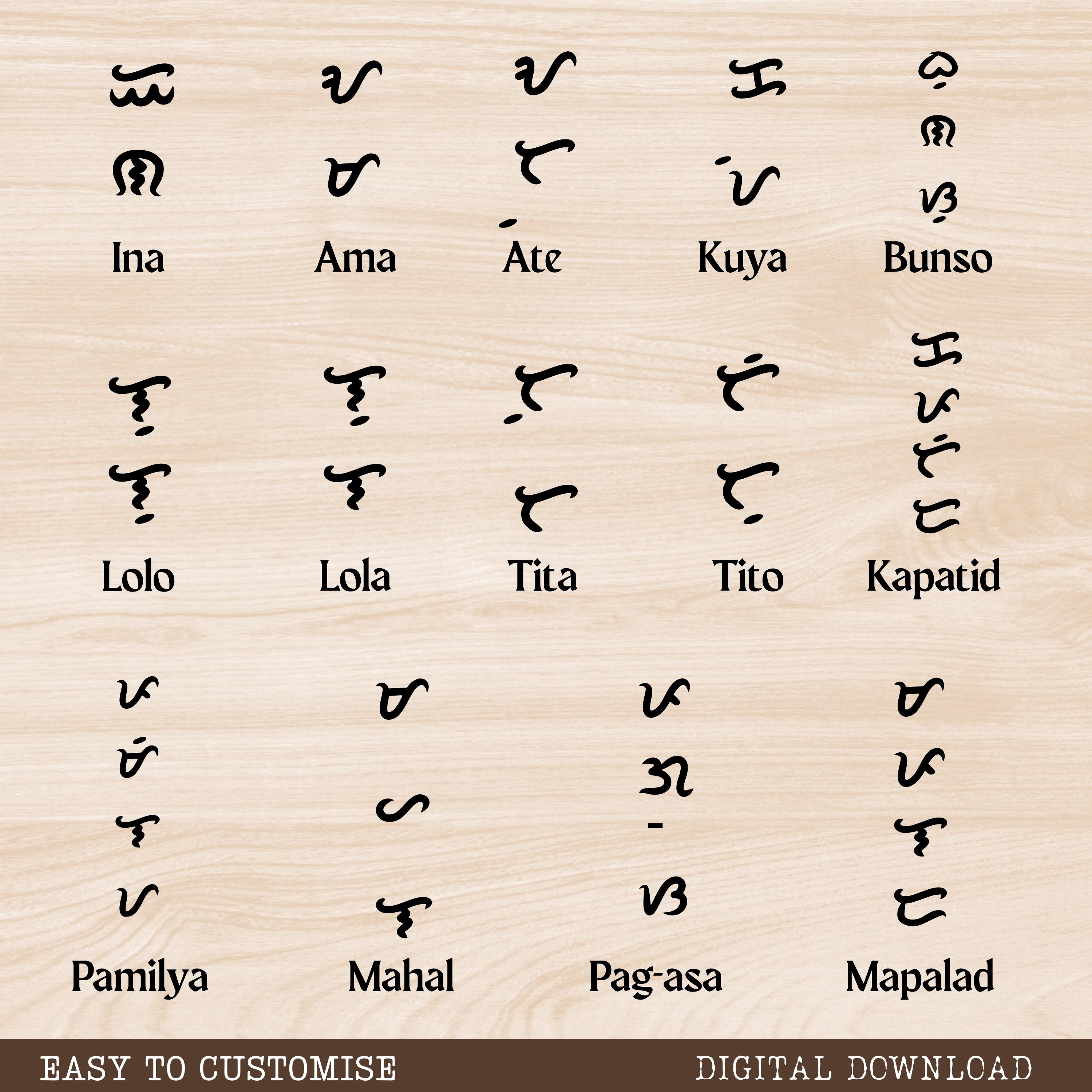 Philippine Baybayin Font TTF Files, Alibata Font Png, Bagwis Pre ...