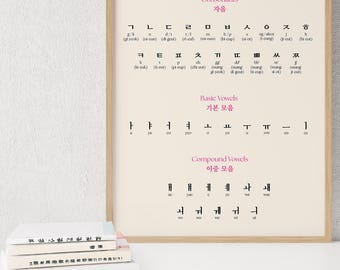 Tabla para aprender hangul: póster imprimible del alfabeto coreano (descarga instantánea)