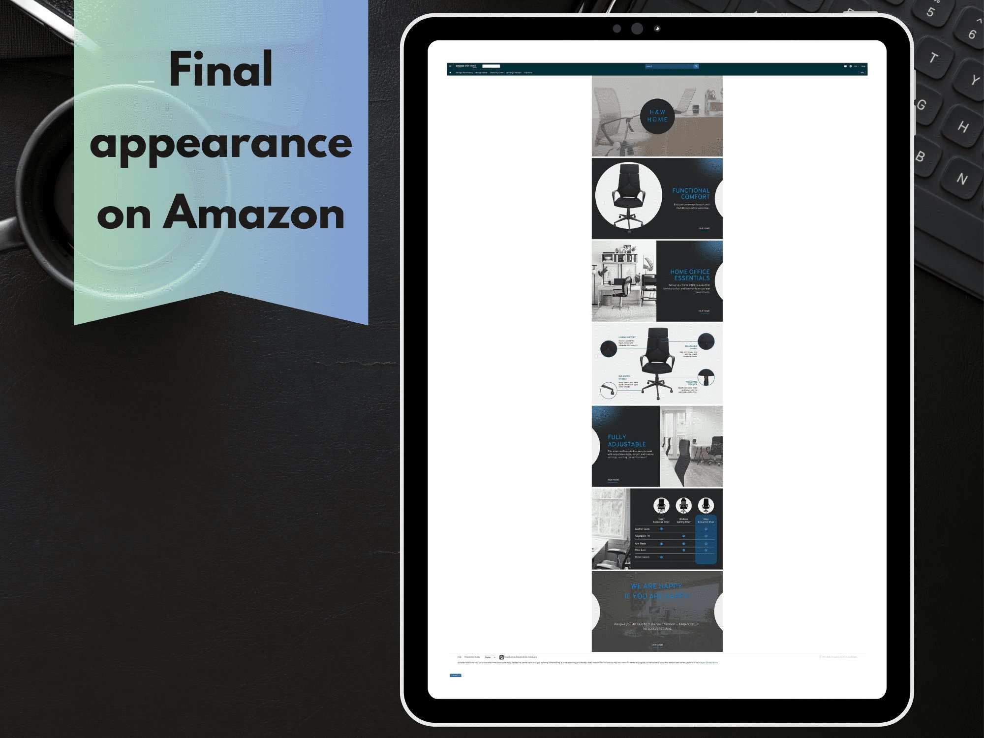 Amazon A+ Enhanced Brand Content Template Design Kit for EBC as