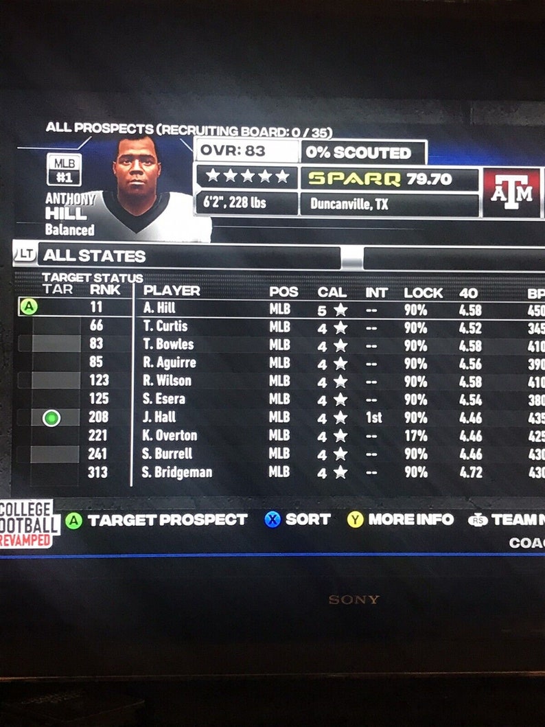 2023 2024 And 2025 Recruiting Class Files For NCAA Football 14 College Football Revamped Etsy