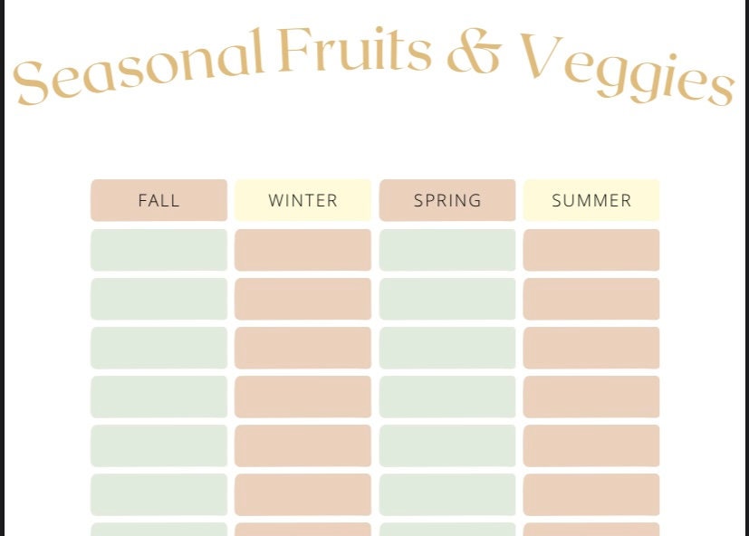 monthly-family-meal-plan-etsy