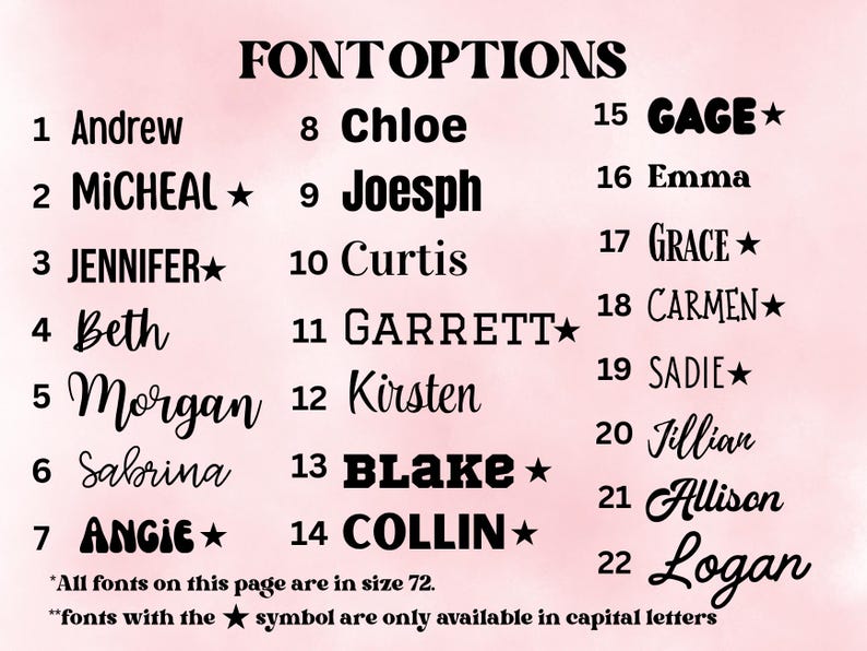 May include: A list of 22 font options displayed in black text on a light pink background. The list includes names such as Andrew, MiCHEAL, JENNIFER, Beth, Morgan, Sabrina, ANGIE, Chloe, Joesph, Curtis, GARRETT, Kirsten, BLAKE, COLLIN, GAGE, Emma, GRACE, CARMEN, SADIE, Jillian, Allison, and Logan.