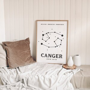 Cancer Zodiac, Cancer Print, Zodiac Poster, Digital Download Print, Trendy Wall Art, Star Sign Print, Preppy Wall Decor, Printable Art