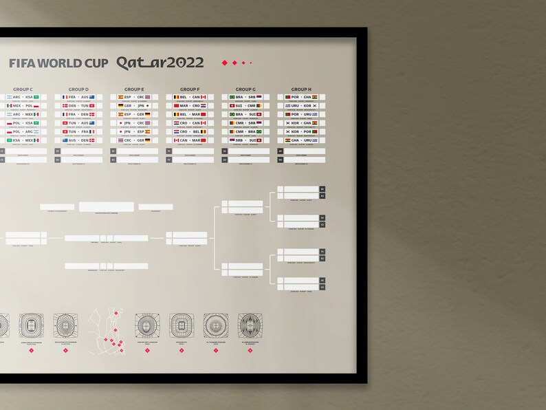 Qatar World Cup 2022 Printed Wall Chart Etsy
