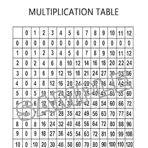 Multiplication Table Chart Filled In