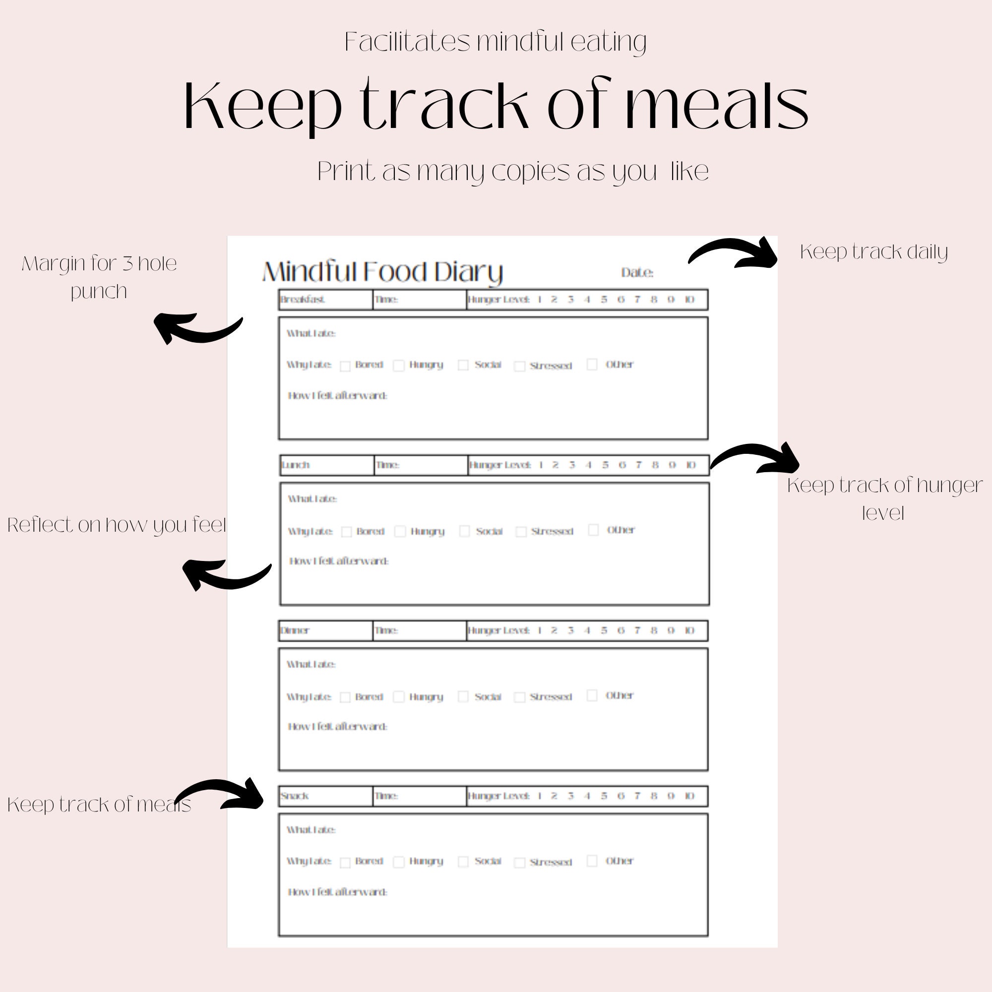 Mindful Food Diary Printable, Mindful Eating Journal, Intuitive Eating ...
