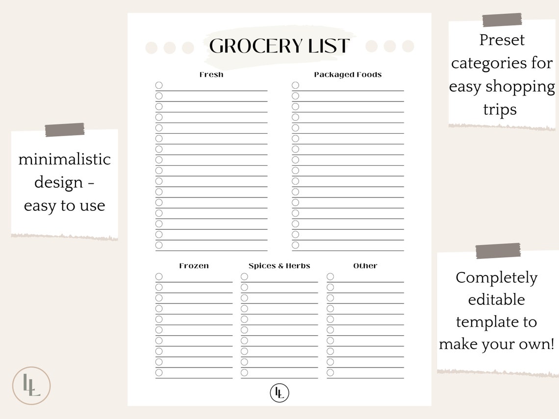 Grocery List Editable Template Grocery List Printable - Etsy