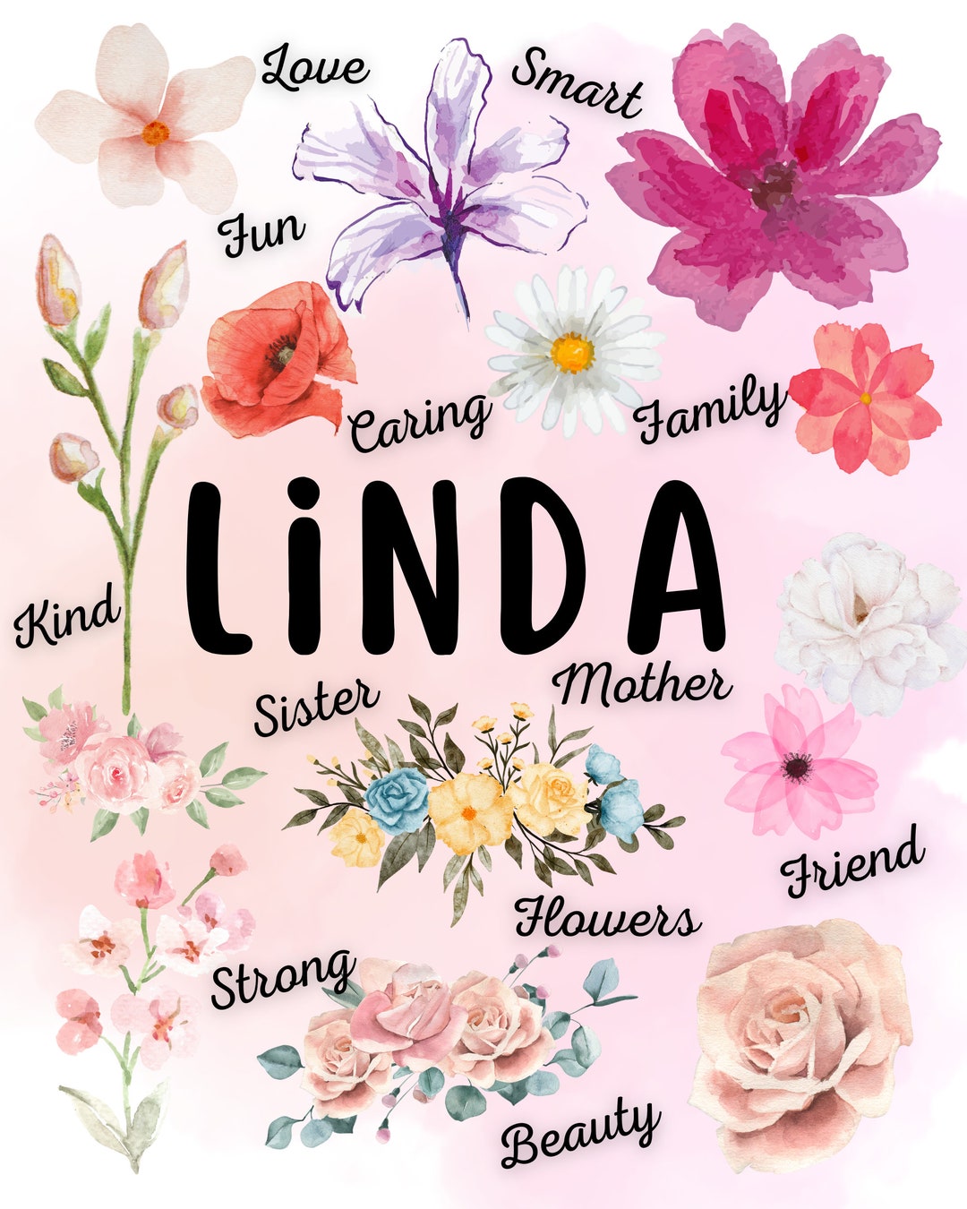 Printable Linda Name Digital Art Download Pink Flowers Etsy