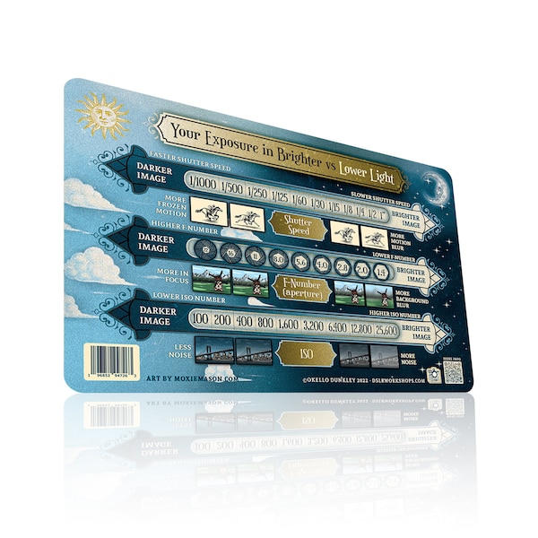 Photography Iso Guide Etsy