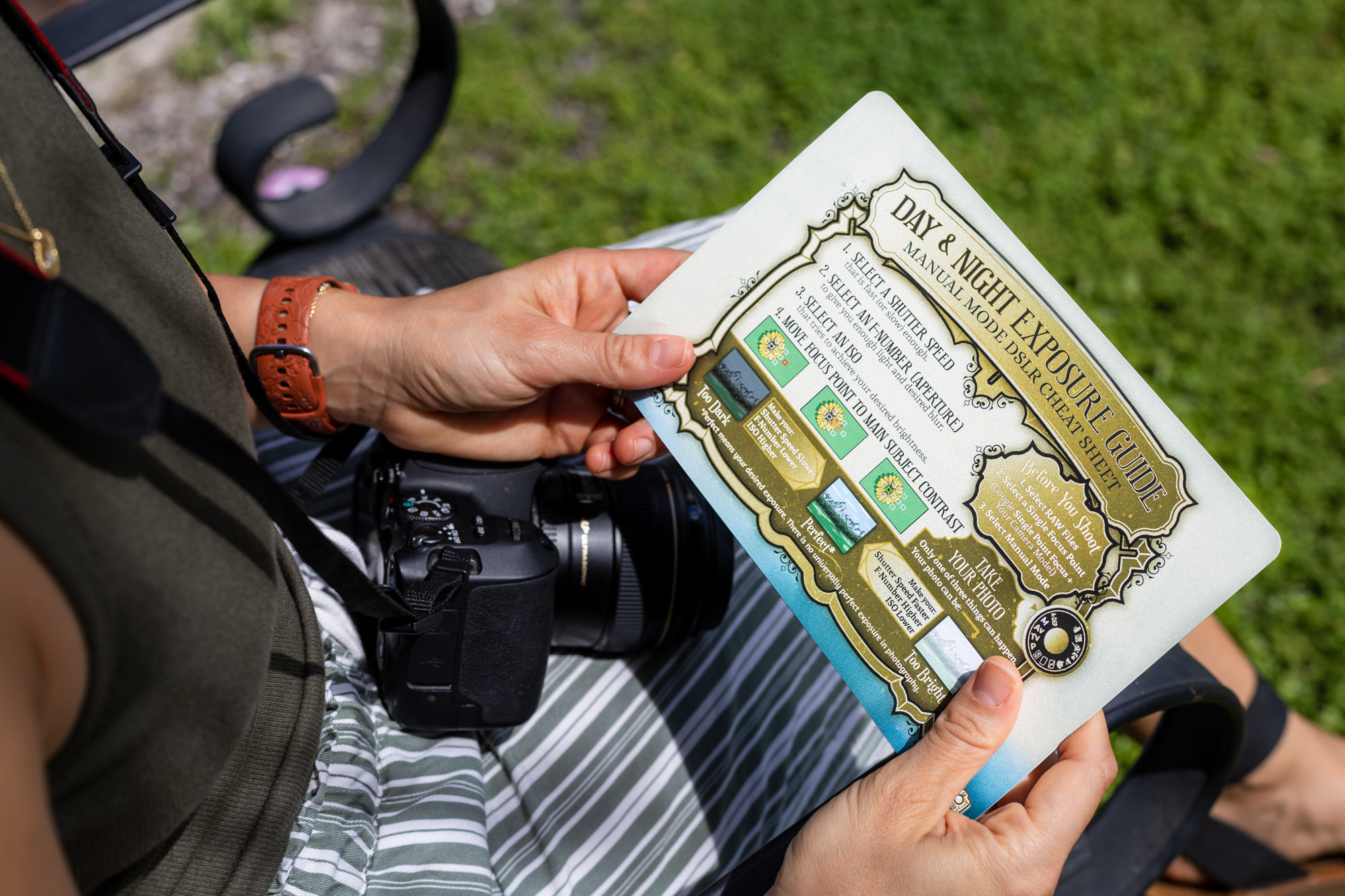 Photography Cheat Sheet for DSLR and Mirrorless Cameras. Etsy