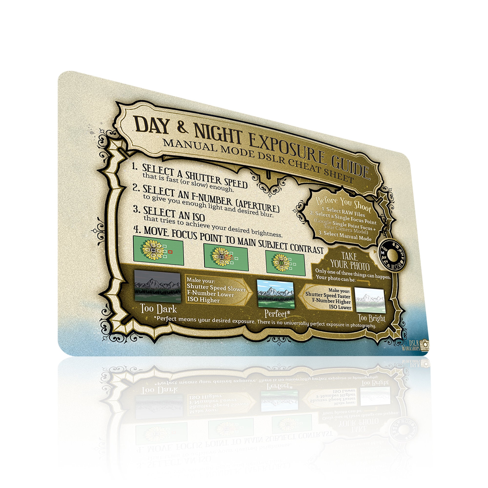 Photography Cheat Sheet for DSLR and Mirrorless Cameras. Etsy