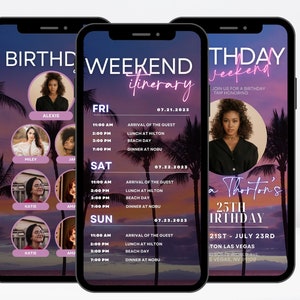 Digital Travel Itinerary, Itinerary Template, Travel Itineray, Birthday ...