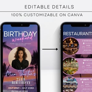 Digital Travel Itinerary, Itinerary Template, Travel Itineray, Birthday ...