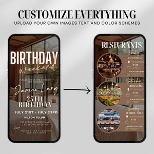 Digital Travel Itinerary, Itinerary Template, Travel Itineray, Birthday ...