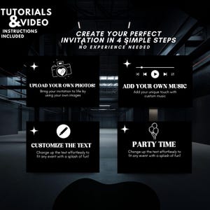 May include: Black and white graphic with instructions for creating invitations. The steps include uploading photos, adding music, customising text, and party time. The text says "Create your perfect invitation in 4 simple steps. No experience needed."