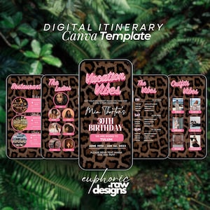 Invito itinerario weekend compleanno, itinerario viaggio ragazze rosa, viaggio animato, modello planner
