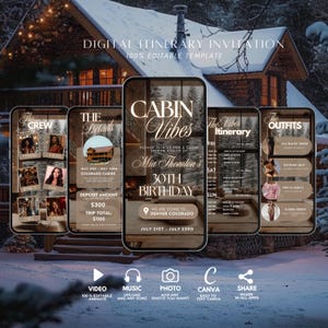 Cabin Trip Reiseplan, Camping Trip Invite, Reiseplan, Cabin Reiseplan, Geburtstagswochenende, Mädchen Reise, Bachelorette Cabin Trip