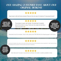 Digital Travel itinerary, itinerary template,  travel itineray, Birthday Weekend Invitation, Weekend Itinerary, Digital Schedule, Girls Trip