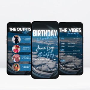 Digital Travel Itinerary, Itinerary Template, Travel Itineray, Birthday ...