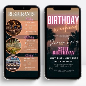 Digital Travel Itinerary, Itinerary Template, Travel Itineray, Birthday ...