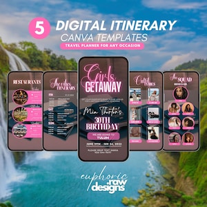 Birthday Weekend Itinerary Invitation, Pink Girls Trip Itinerary, Animated Travel, Planner Template