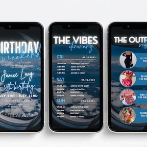 Digital Travel Itinerary, Itinerary Template, Travel Itineray, Birthday ...