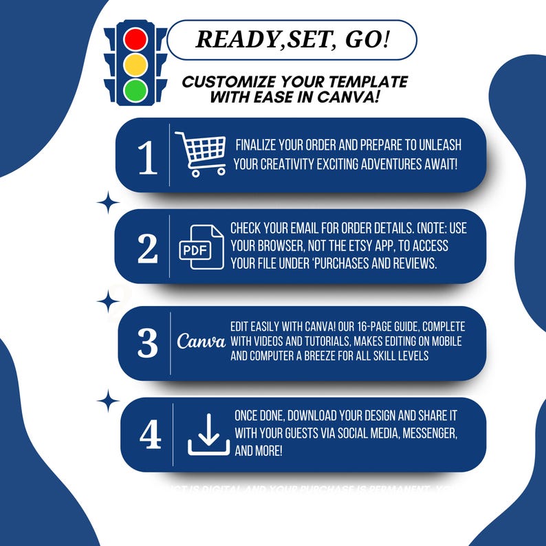 May include: A four-step guide with a traffic light icon, a shopping cart icon, a PDF icon, and a Canva icon. The text reads "Ready, Set, Go! Customize your template with ease in Canva!"  Step 1: Finalize your order and prepare to unleash your creativity exciting adventures await! Step 2: Check your email for order details. (Note: Use your browser, not the Etsy app, to access your file under 'Purchases and Reviews'. Step 3: Edit easily with Canva! Our 16-page guide, complete with videos and tutorials. Makes editing on mobile and computer a breeze for all skill levels. Step 4: Once done, download your design and share it with your guests via social media, messenger, and more!"