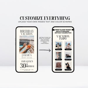 Digital Travel Itinerary, Itinerary Template, Travel Itineray, Birthday ...