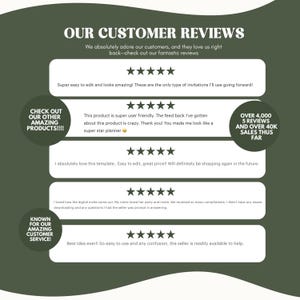 May include: A green background with white text that reads "Our Customer Reviews".  The text "We absolutely adore our customers, and they love us right back-check out our fantastic reviews" is also displayed in white.  Five stars are displayed below the text.  Four customer reviews are displayed with five stars each.  The text "Check out our other amazing products!!!" is displayed in a white box with a black border.  The text "Over 4,000 5 Reviews and over 40k sales thus far" is displayed in a white box with a black border.  The text "Known for our amazing customer service!" is displayed in a white box with a black border.