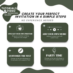 May include: Green graphic with four steps to create a custom invitation. The steps are: upload your own photos, add your own music, customize the text, and party time. Each step has a corresponding icon.