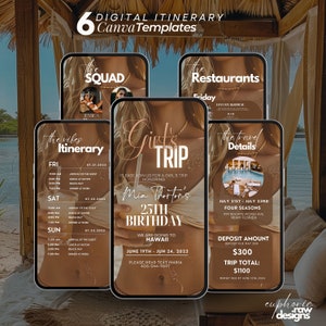 Birthday Weekend Invitation, Girls Trip Birthday Itinerary, Editable Weekend Evite, Tropical Beach Getaway eVite, DIY Editable Template