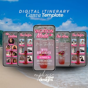 Birthday Weekend Itinerary Invitation, Pink Girls Trip Itinerary, Animated Travel, Planner Template