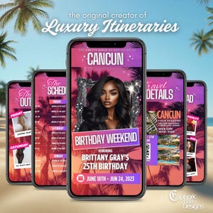 Cancun Itinerary Invitation, Mexico Beach Evite, Editable Birthday Trip Invite, Digital Bday Itinerary, Canva Template, Girls Getaway