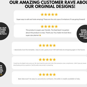 May include: Image showcasing customer reviews with star ratings and text. The text includes phrases like "Super easy to edit" and "amazing." Additional text states "Over 600 reviews and over 5K sales thus far."