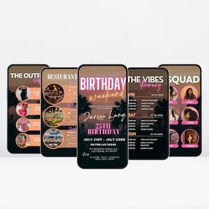 Digital Travel itinerary, itinerary template,  travel itineray, Birthday Weekend Invitation, Weekend Itinerary, Digital Schedule, Girls Trip