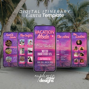 Birthday Weekend Itinerary Invitation, Pink Girls Trip Itinerary, Animated Travel, Planner Template