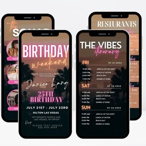 Digital Travel Itinerary, Itinerary Template, Travel Itineray, Birthday ...