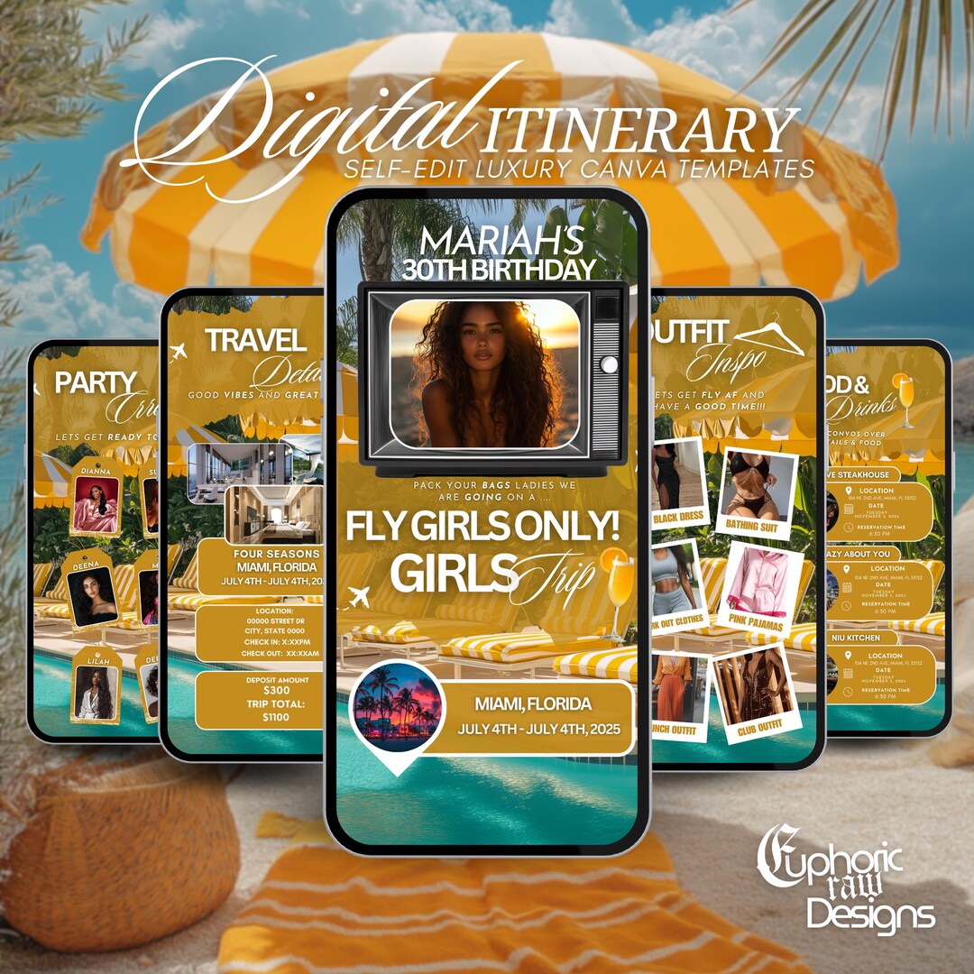 Editable Birthday Itinerary Invitation, Digital Travel Getaway ...