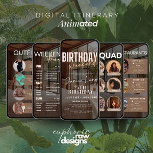 Digital Travel Itinerary, Itinerary Template, Travel Itineray, Birthday ...