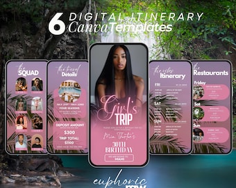 Birthday Weekend, itinerary template,travel itineray, Birthday Weekend Invitation, Weekend Itinerary, Digital itinerary, Girls Trip